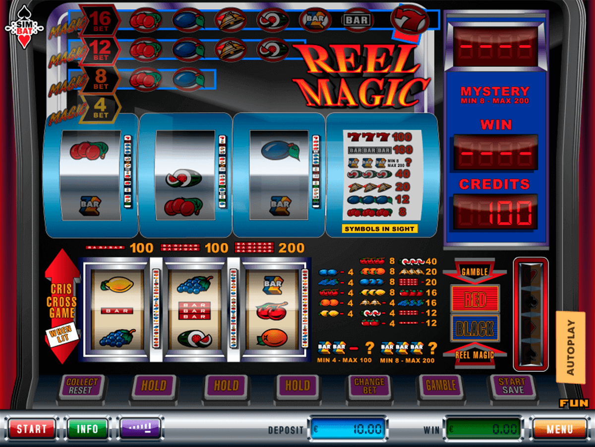 Free 5 Reel Slot Machine: It’s totally possible!